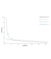 Jundishapur J Health Sci
